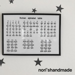 【送料無料】北欧風 シンプル モノトーン 学習 ポスター(ローマ字表横)