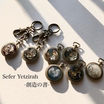 管理者の記録 -xx.xxx.x.xxx- キーホルダーorネックレス ペンダント