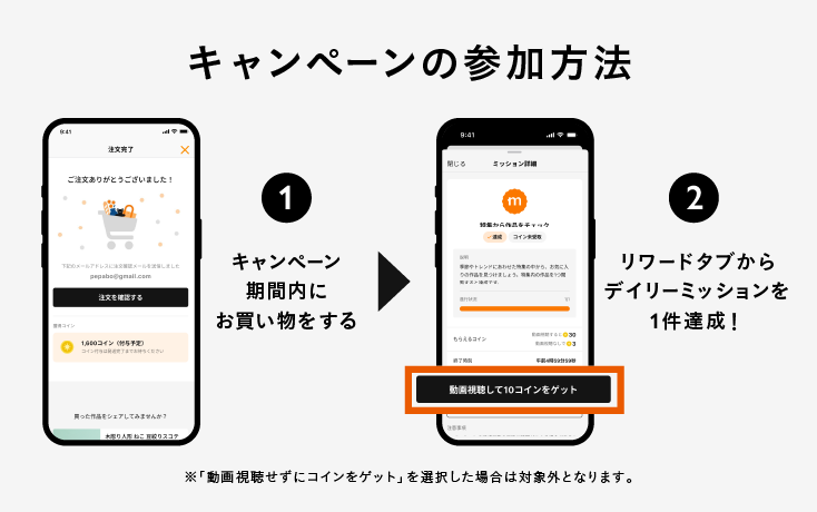 キャンペーンの参加方法バナー