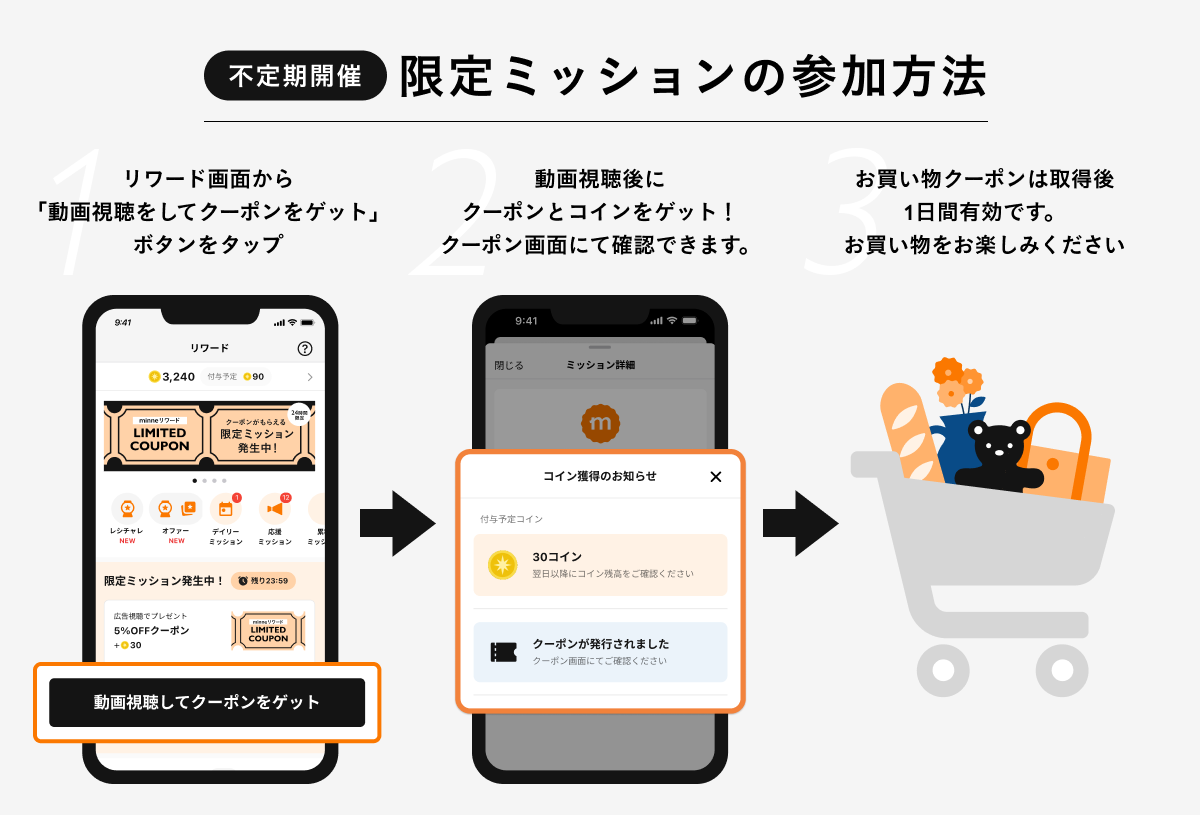 限定ミッションの参加方法