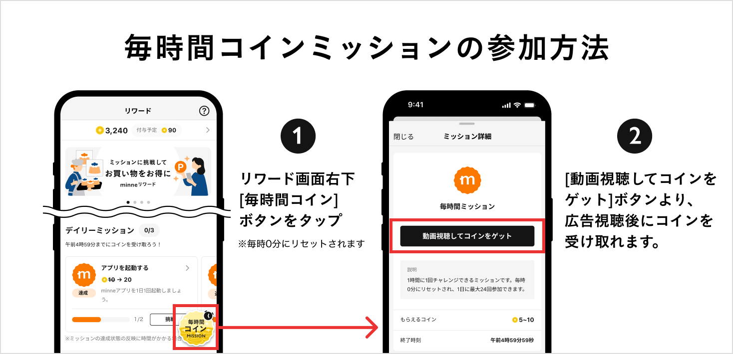 毎時間コインミッションの参加方法