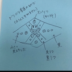 浪逆さま専用欄