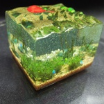 コノギさん専用作品   【波紋の池】