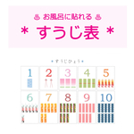 数字表・すうじ表 ／ 大正和柄 ／ お風呂や壁に貼れる ☆ A4サイズ