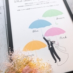 ドレス当て クイズ A4 ウェルカムアイテム ドレス当てクイズ