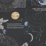 chuno様専用　ラミネート生地　宇宙柄　宇宙ステーション　星　紺色　Ｒー７３　２m