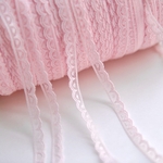 ＊再入荷＊2m単位 綺麗 ロココ調 ラッセルレースブレード ピンク BK201260 ハンドメイド 手芸 素材 材料