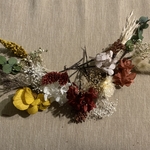 snana25様オーダー品