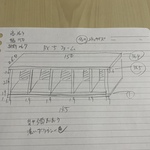 ハンドメイド家具BX-5 オーダーフォーム