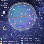 My universe わたしだけの宇宙ポスター