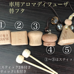 車用アロマディフューザーの替フタ