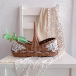 〜お部屋を可愛くみせるレースかごバスケット〜🕊アンティーク　バスケット　