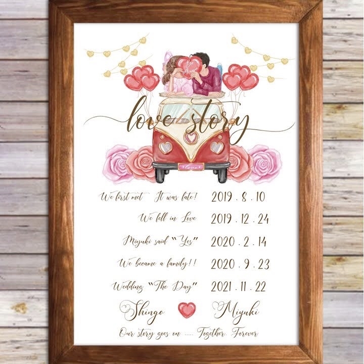 ˚✧₊⁎結婚式 書道のお名前ウェルカムボード♡シンプルで可愛いデザイン！ ✧₊⁎結婚式 書道のお名前ウェルカムボード♡シンプルで可愛い