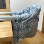 rin05060506様専用