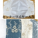 🌸不織布が見えるマスクカバー♯センターワイヤー
