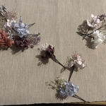 eimi様オーダー品