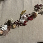 iamssy様オーダー品