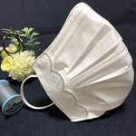 小池都知事モデルフリル付き　2way不織布マスクカバー　不織布が見える　花柄　無地　小池都知事　小池百合子　母の日　ははの日　プレゼント　ギフト　