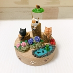 紫陽花とねこ