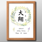 【命名書】花柄6種類♡ニューボーンフォトお七夜