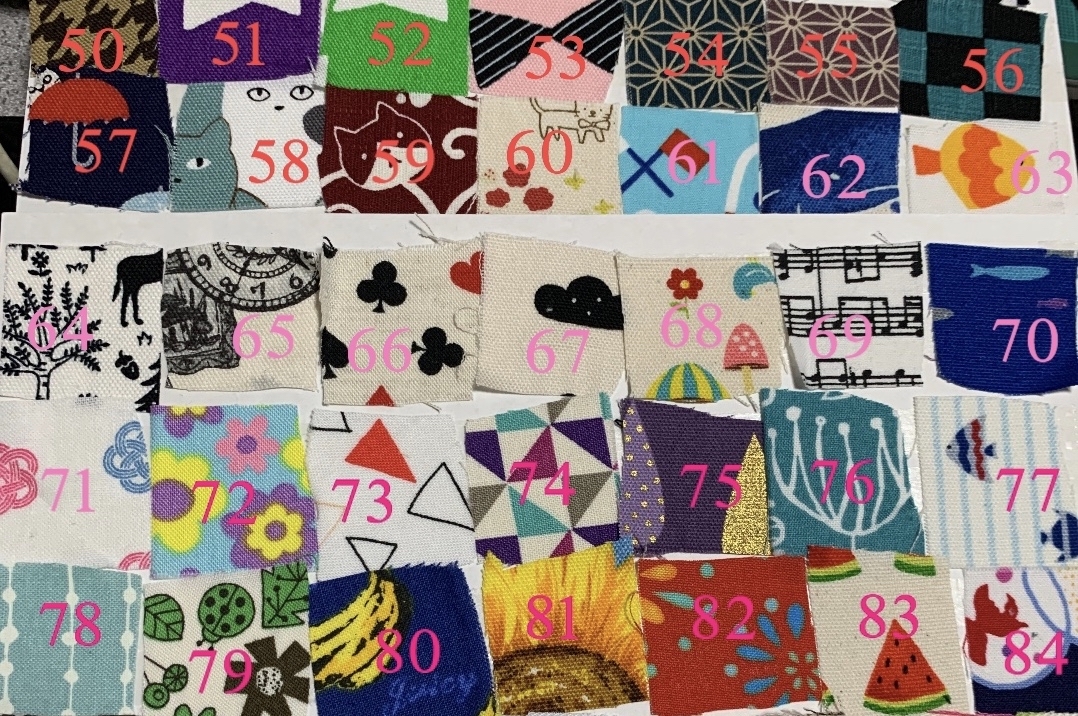 オーダーメイド受付しております ねんどろいどどーる - すんとろ ...