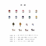 【追加加工】名入れ・刺繍・特殊加工・内装カラー変更