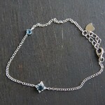 ロンドンブルートパーズ　４CZブレスレット　SILVER925