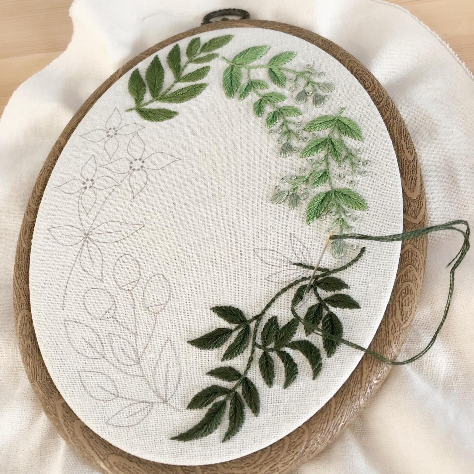 刺繍キット〉グリーンリーフボタニカルの刺繍フレーム