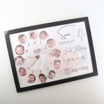 厚紙⭐️送料無料🍀　成長時計♡(記念日ポスター/お誕生日/1歳/ファーストバースデイ/1歳のお誕生日/お誕生日ポスター)