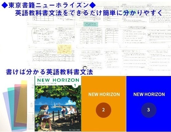 英語 東京書籍ニューホライズン中３文法 R３年度版 塾仕様教材 黒板を写すように書くだけで理解できる Minne 日本最大級のハンドメイド 手作り通販サイト