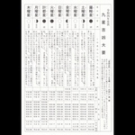 🔮星供養開運占い🔮真言密教の秘宝