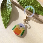 ホオミドリアカオウロコインコ　アンブレラマーカー