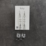 ▷ Clear pierce