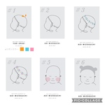 【ファーストカットアート】記念ポストカード　①-⑥