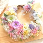 star1487様専用ページ