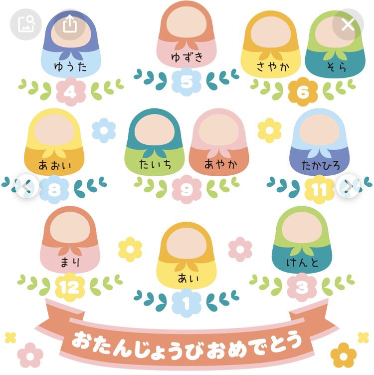 （ブランドロゴ）の人気ランキング 雷くんたち 6月壁面 - 国内最大級 minne | GALLERY TIFFANY12'S クラフト・布製品