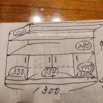 Handmade Psyche様専用オーダーページ