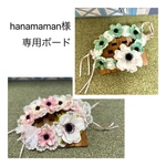 リクエスト作品