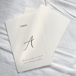 Table Number Card【alphabet②】 | テーブルナンバーカード / 結婚式 / 披露宴