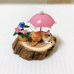 紫陽花とねこ　ミニミニ
