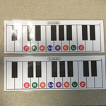 ミニ鍵盤