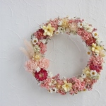 Sentiment rose