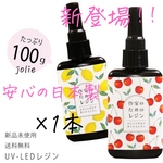 作家のためのレジン液