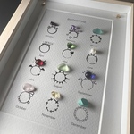 シーグラスアート『指輪(誕生石)』　　    　      　    　      フレームアート/壁掛け/シーグラス/ガラス