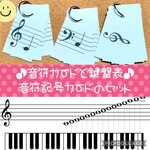 音符カード27枚と鍵盤表、音楽記号カード30枚の音楽基本セット