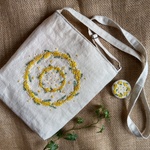 ミモザ刺繍のサコッシュ
