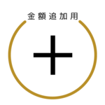 金額調整用ページ（似顔絵用オプション）