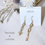 THE AROS