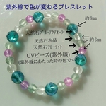 「紫外線」で色が変わるブレスレット天然石ブルーアクアオーラ、水晶、フローライト(グリーン系)、UV ビーズ☆送料無料