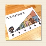 こえのおおきさポスター　視覚支援　発達支援